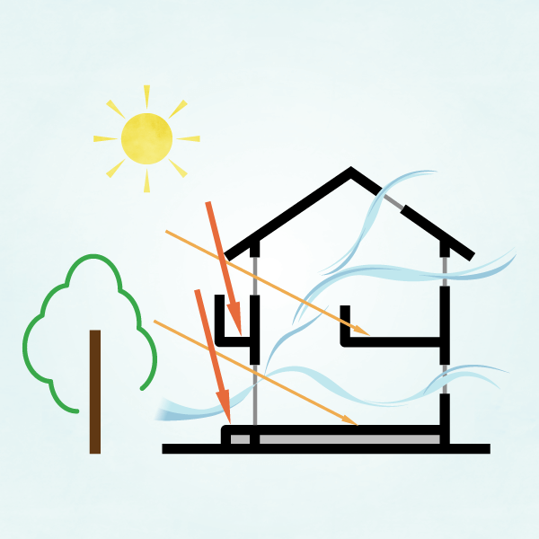 パッシブデザイン概念図